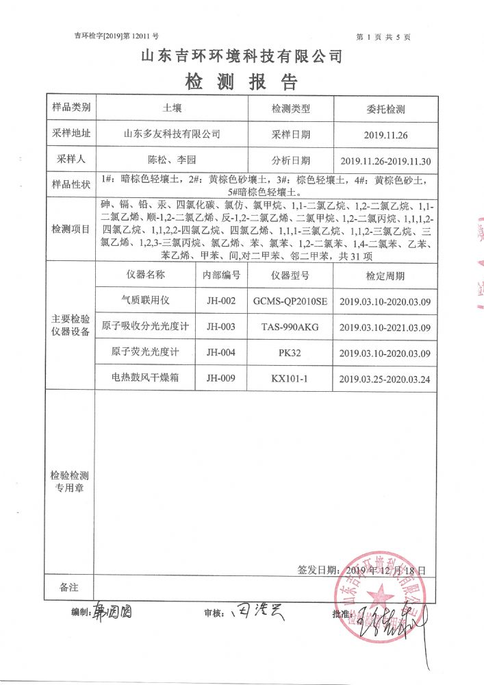土壤检测项目检测报告